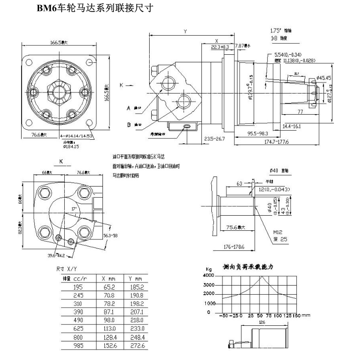 液壓馬達(dá)工作原理